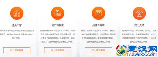 拒绝中间商赚差价，1688批发网为你打开新大门