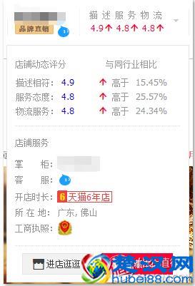 拒绝中间商赚差价，1688批发网为你打开新大门