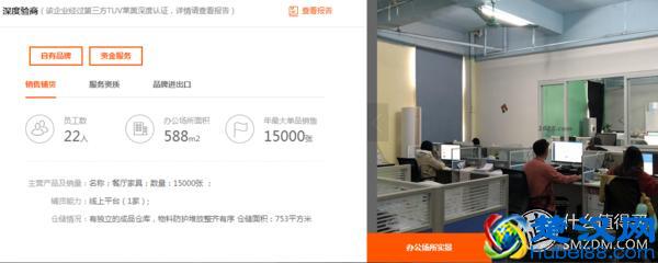 拒绝中间商赚差价，1688批发网为你打开新大门