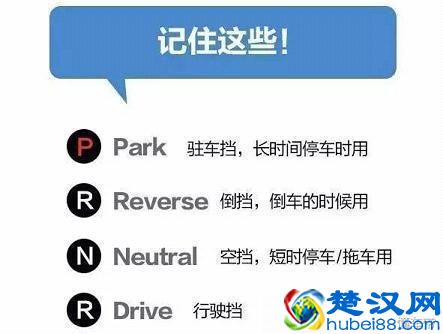 自动挡的车怎么开，新手学自动档车正确起步方法(+图解）