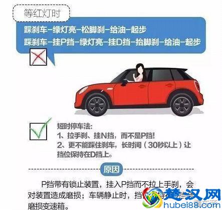 自动挡的车怎么开，新手学自动档车正确起步方法(+图解）