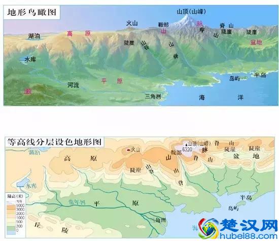 如何看懂等高线地图？