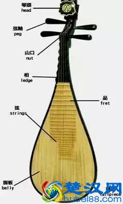 犹抱琵琶半遮面