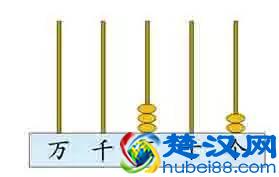 媛媛妈讲数学：数位、位数、计数单位，你能分清吗？