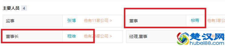 董事长、总经理、总裁、CEO职位高低？各公司创始人任哪个职位？