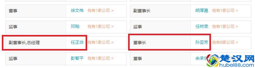 董事长、总经理、总裁、CEO职位高低？各公司创始人任哪个职位？