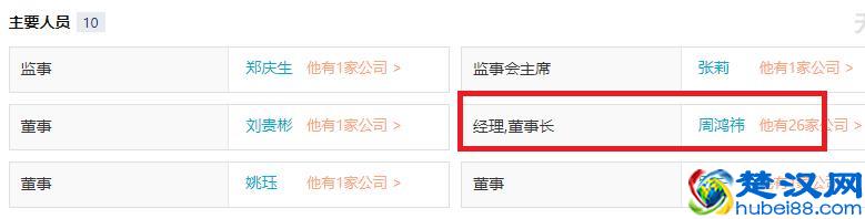 董事长、总经理、总裁、CEO职位高低？各公司创始人任哪个职位？