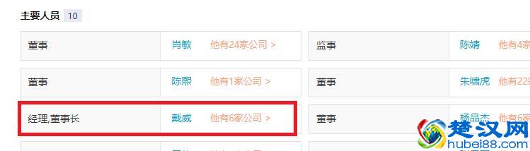 董事长、总经理、总裁、CEO职位高低？各公司创始人任哪个职位？