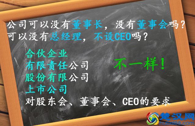 董事长、总经理、总裁、CEO职位高低？各公司创始人任哪个职位？