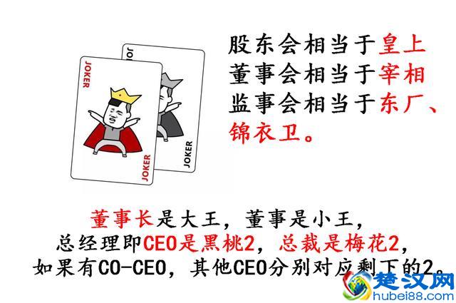 董事长、总经理、总裁、CEO职位高低？各公司创始人任哪个职位？