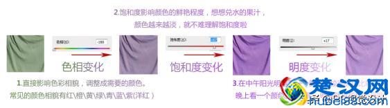 “色相饱和度” 你真的知道怎么使用吗？