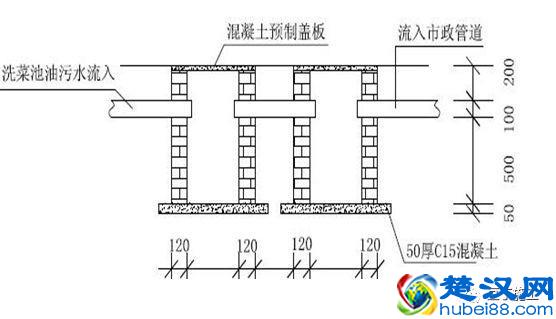 技术总结丨环保查这么严，建筑施工中都有哪些环境保护技术措施？