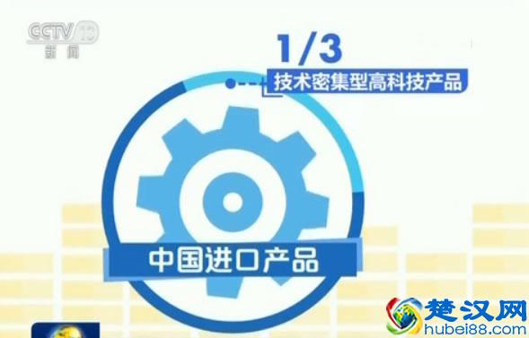 美对华贸易逆差背后真相是什么 所谓贸易逆差从何而来