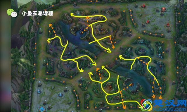 LOL：打野学会这5个技巧，至少可以提高一个大段