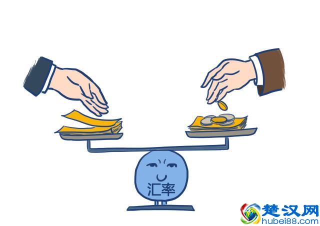 汇率是什么？和我们有什么关系？
