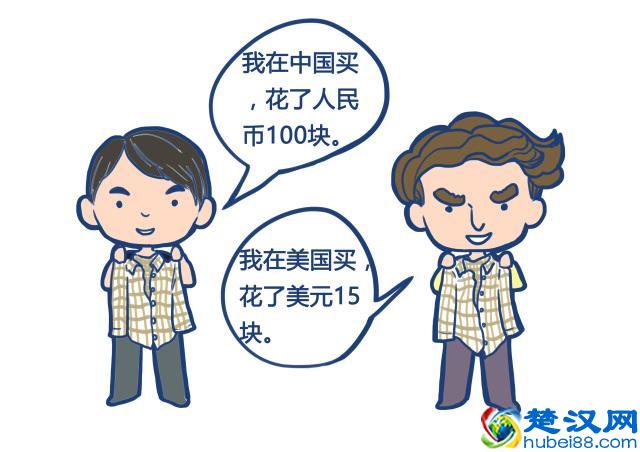 汇率是什么？和我们有什么关系？