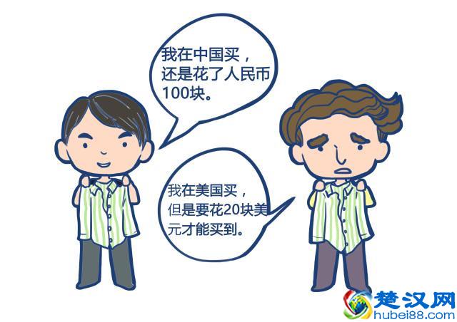 汇率是什么？和我们有什么关系？