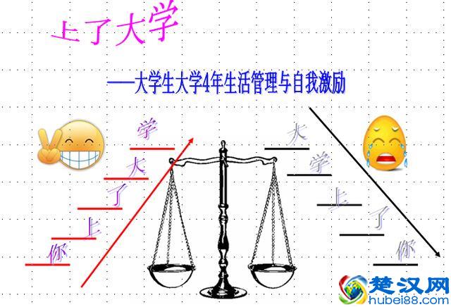大学到底是个什么东西，揭开大学象牙塔的神秘面纱