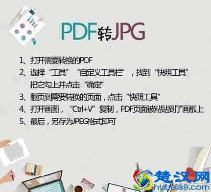 教你把PDF文件怎么转换成Word！