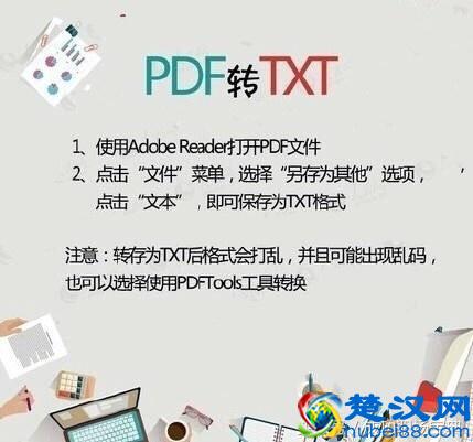 教你把PDF文件怎么转换成Word！