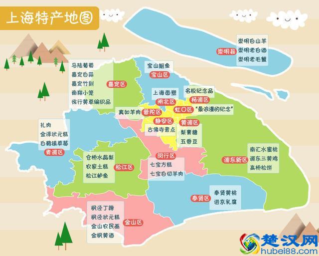 来上海旅游，带这些特产回去，大家都会觉得你有眼光！