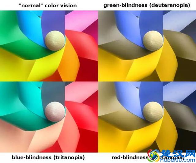 为什么光的三原色是红绿蓝，绘画的三原色又成了红黄蓝？