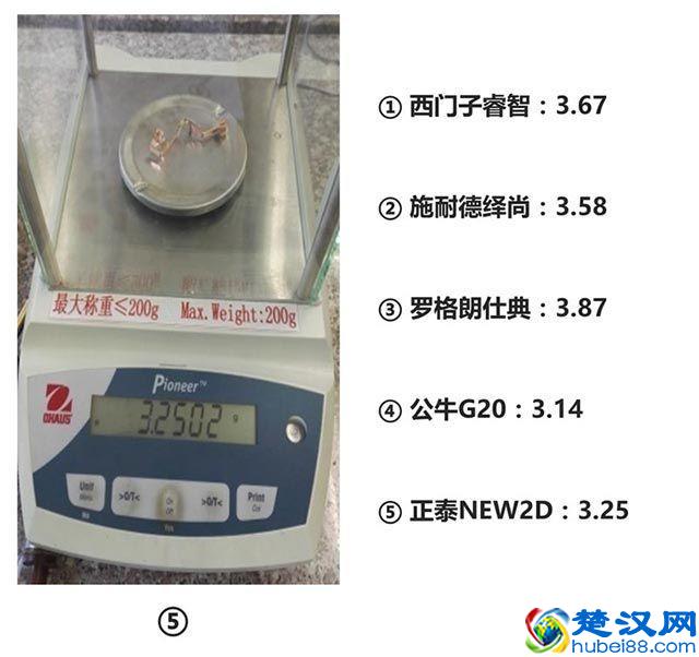 开关插座到底哪个牌子好?5大最受欢迎的品牌实测!你更倾向哪个？