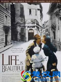 最受欢迎的十大喜剧电影,你都看过了吗?