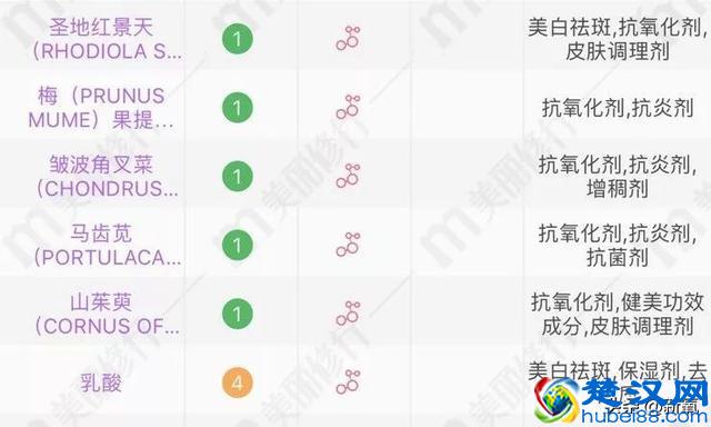 百雀羚宁愿遭到全网抵制也拒不道歉，到底是厚脸皮还是真有隐情？