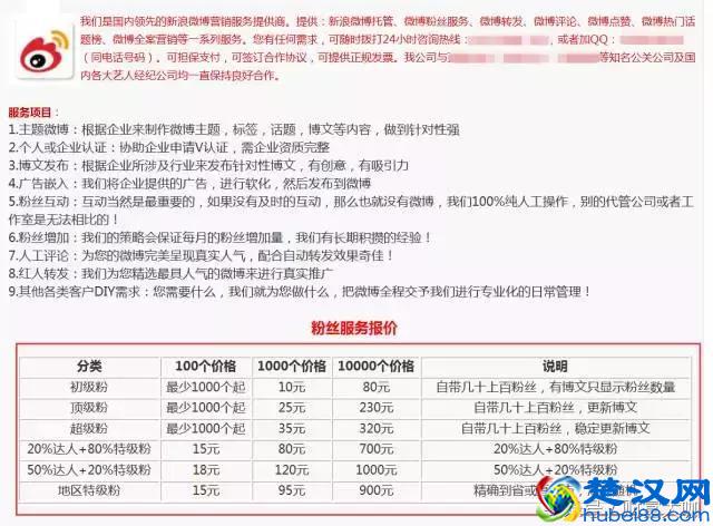 5个诀窍，让你的微博快速涨粉