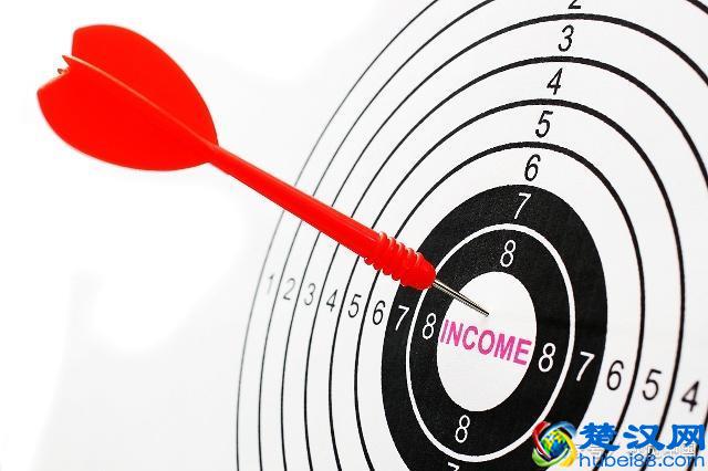 目标管理怎么做？这些原则请收下