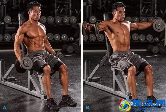 肩宽穿短袖才好看！哪七大法宝改善“窄肩”？