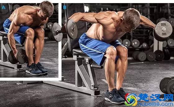 肩宽穿短袖才好看！哪七大法宝改善“窄肩”？