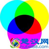 为什么光的三原色是红绿蓝，绘画的三原色又成了红黄蓝？