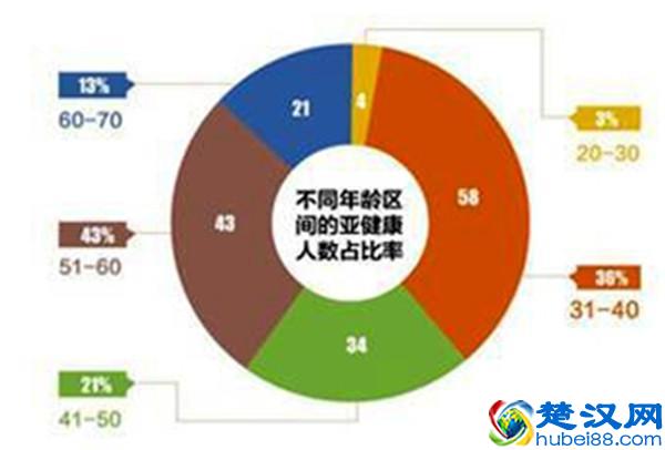 夫妻想创业做生意，只有6万资金可以投资做什么？