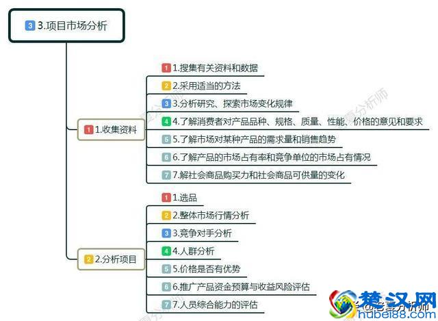 创业怎么起步？白手起家如何自己创业？做到这几点可以少走弯路
