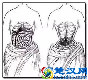 那些惊艳世界的欧洲贵族服饰