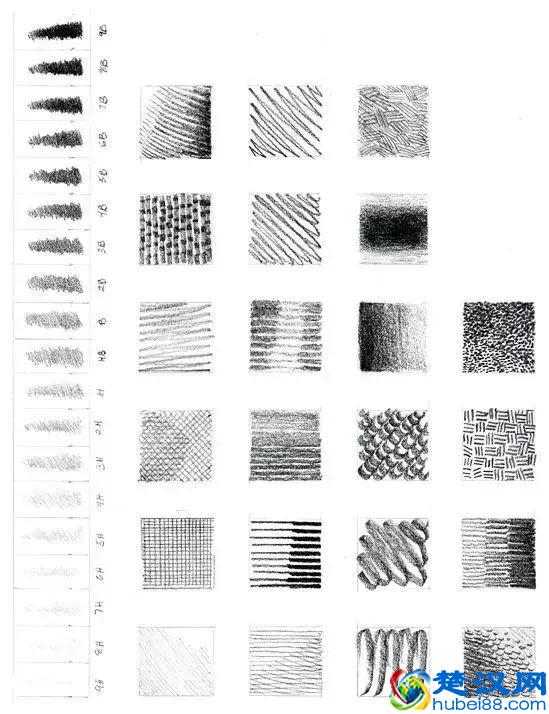 这个很详细，关于素描排线你知多少？