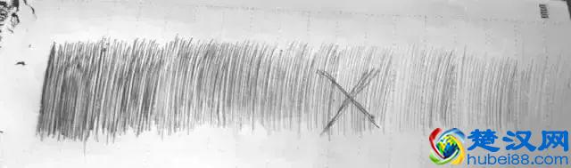 这个很详细，关于素描排线你知多少？