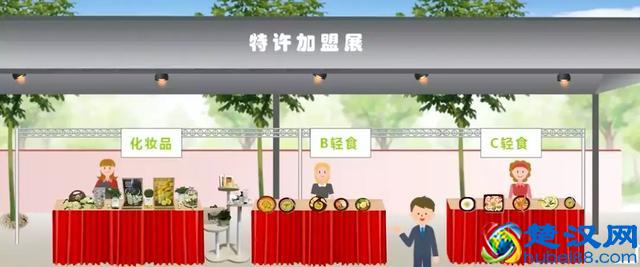 第一章：特许加盟的本质和前提「餐饮加盟流程全解析」