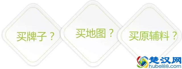 第一章：特许加盟的本质和前提「餐饮加盟流程全解析」