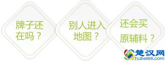 第一章：特许加盟的本质和前提「餐饮加盟流程全解析」