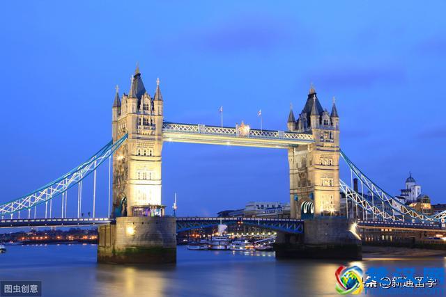 2020卫报英国大学排名出炉，牛津竟然跌出前2？你的学校上榜没？