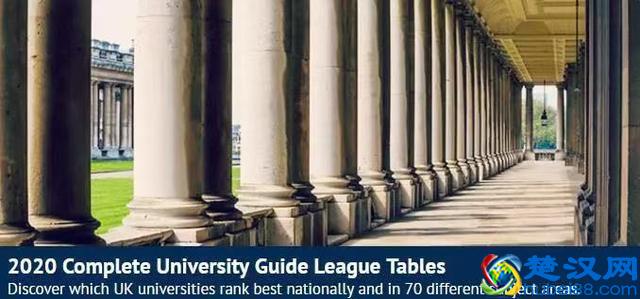 重磅！2020年CUG英国大学排名正式发布！圣安逆袭至三甲