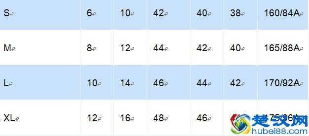 打折季扫货必备——衣服、鞋类中英尺码对照