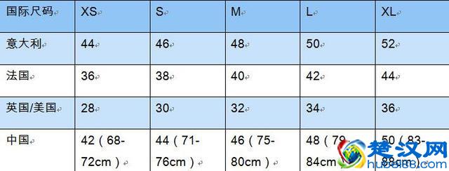 打折季扫货必备——衣服、鞋类中英尺码对照