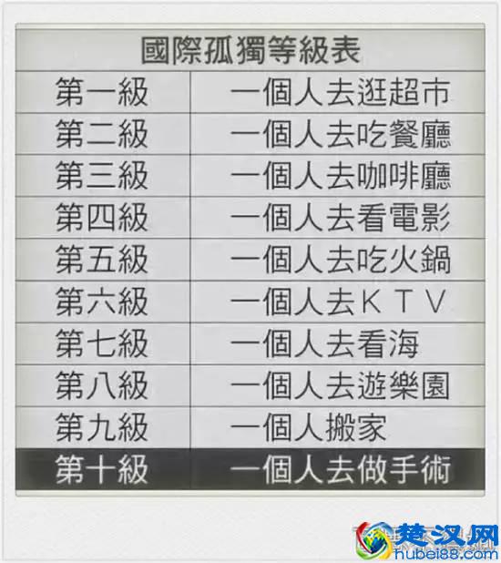 咪哒唱吧：一个人也可以享受KTV