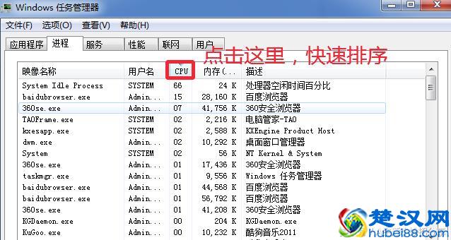 cpu使用率100怎么办，教您电脑进程CPU占用100%怎么办？