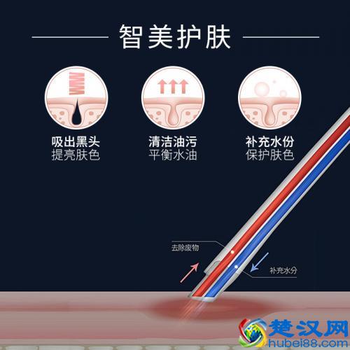 扒一扒最近流行的小气泡美容仪