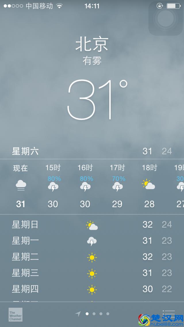 微信登不上我好慌，盘点那些年“挂掉”的微信！